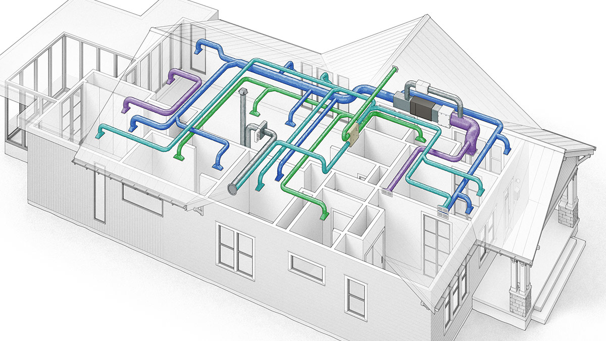 Filters for online hvac systems